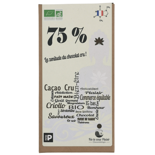 75% Chocolat CRU Alliancekko